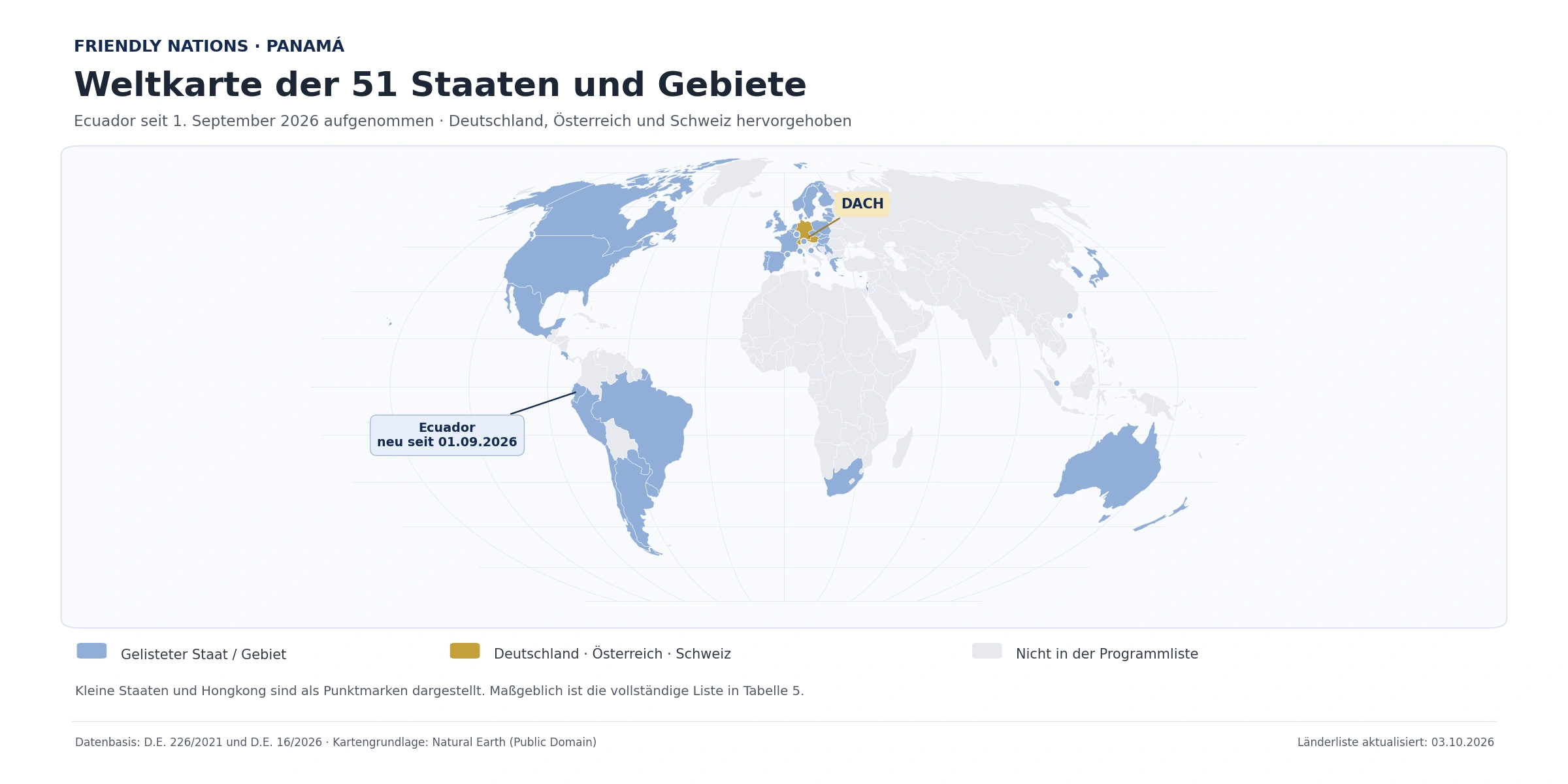 Weltkarte der 51 Friendly-Nations-Staaten und Gebiete mit Ecuador seit 1. September 2026; Deutschland, Österreich und Schweiz hervorgehoben